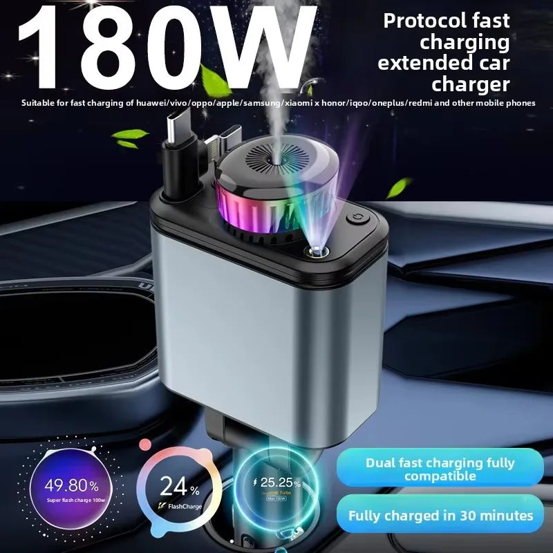 AuraCharge Pro™ | 5-in-1 Retractable Car Charger.